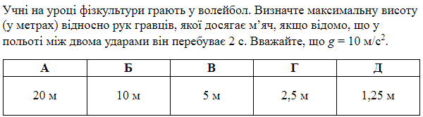 https://zno.osvita.ua/doc/images/znotest/145/14566/os-fizika-2007-06.png